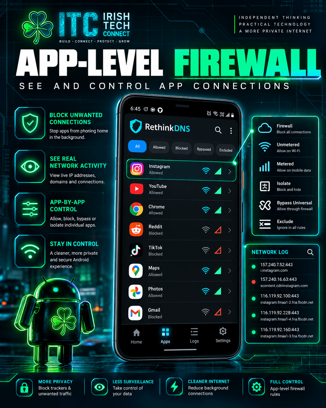 rethink dns firewall app-level rules — per-app firewall artwork