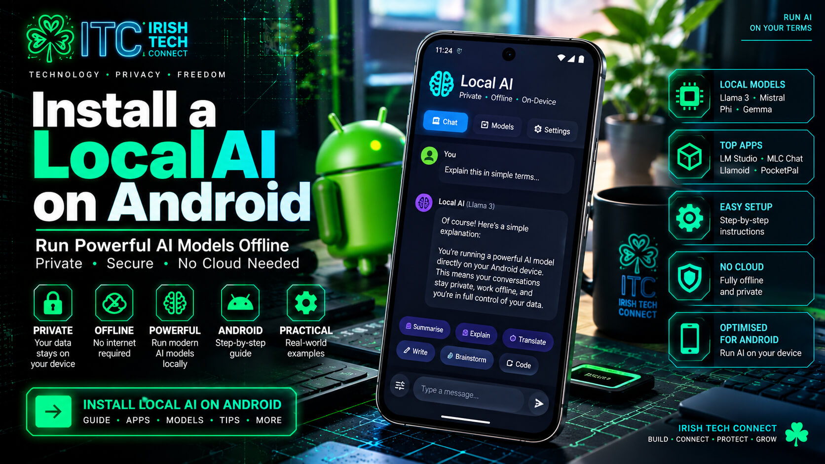 install local AI on android — ITC hero artwork