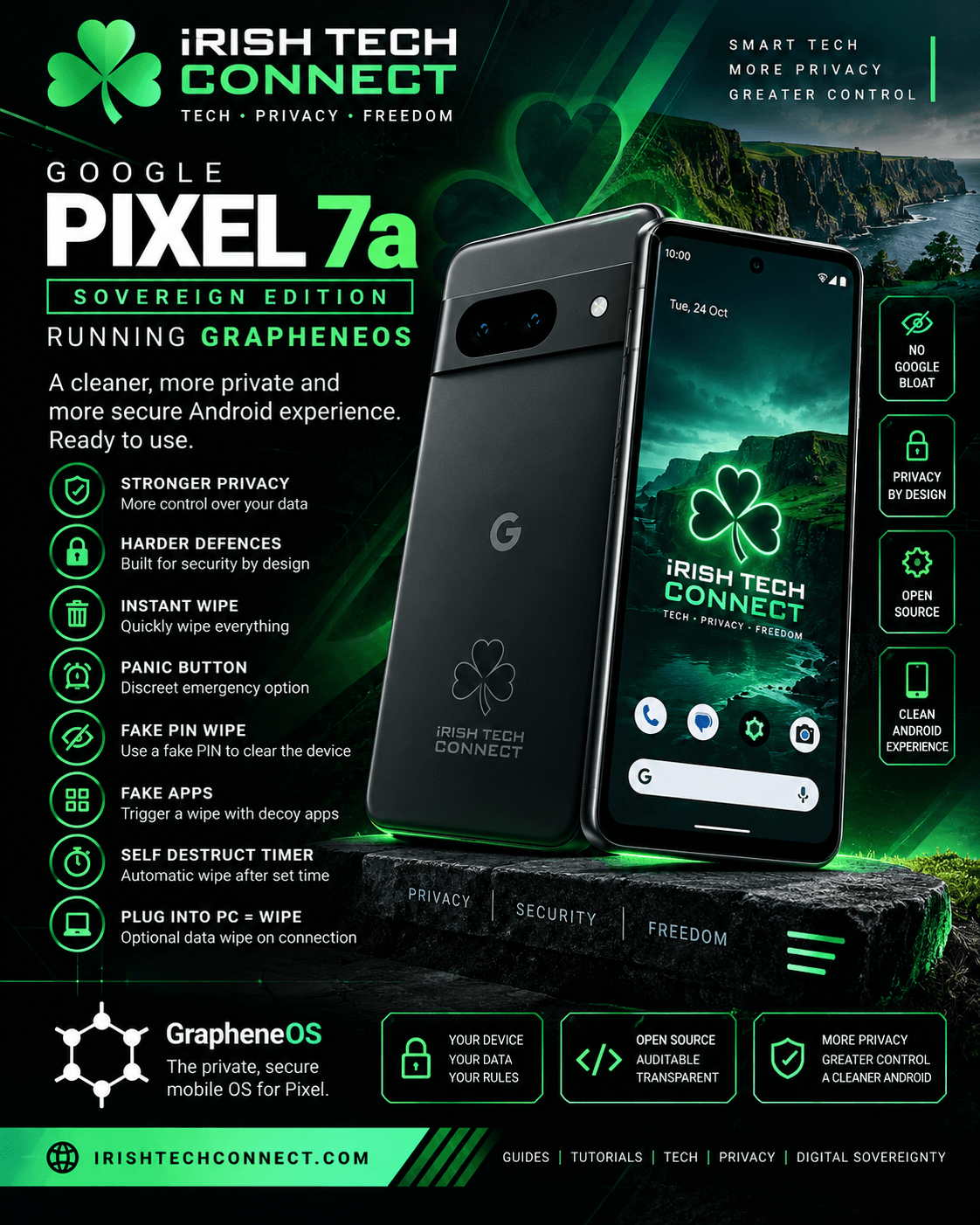 Irish Tech Connect — Pixel 7a Sovereign Edition poster